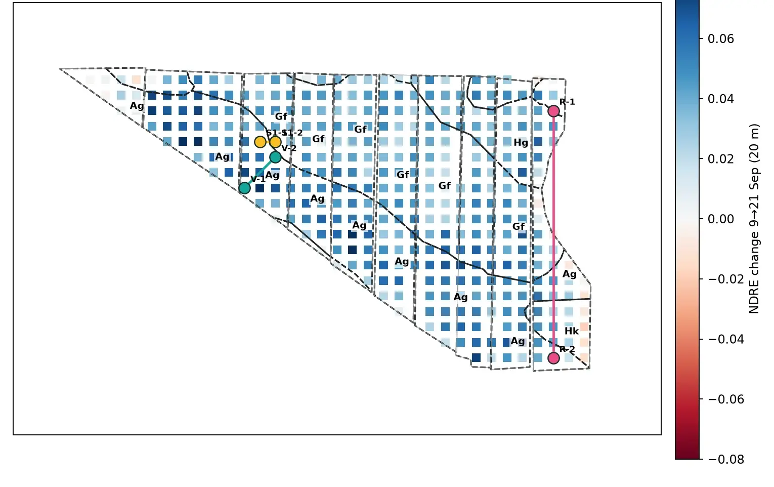 NDRE change by cell with soil-unit boundaries and paired sampling points.